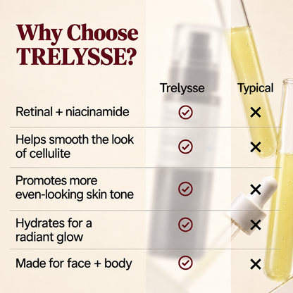 Trelysse Retinal Smoothing Body Serum