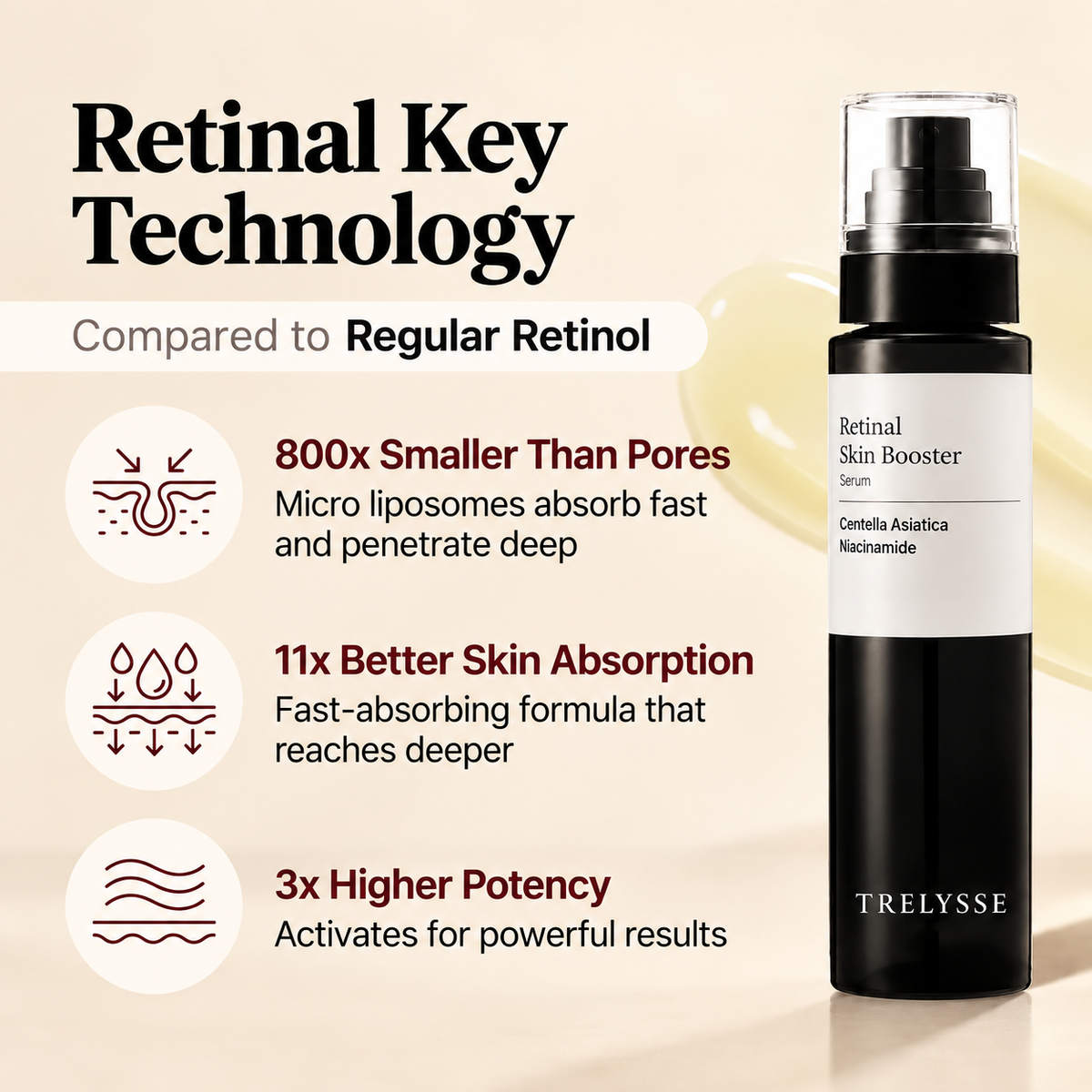 Trelysse Retinal Smoothing Body Serum