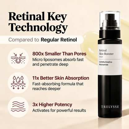 Trelysse Retinal Smoothing Body Serum