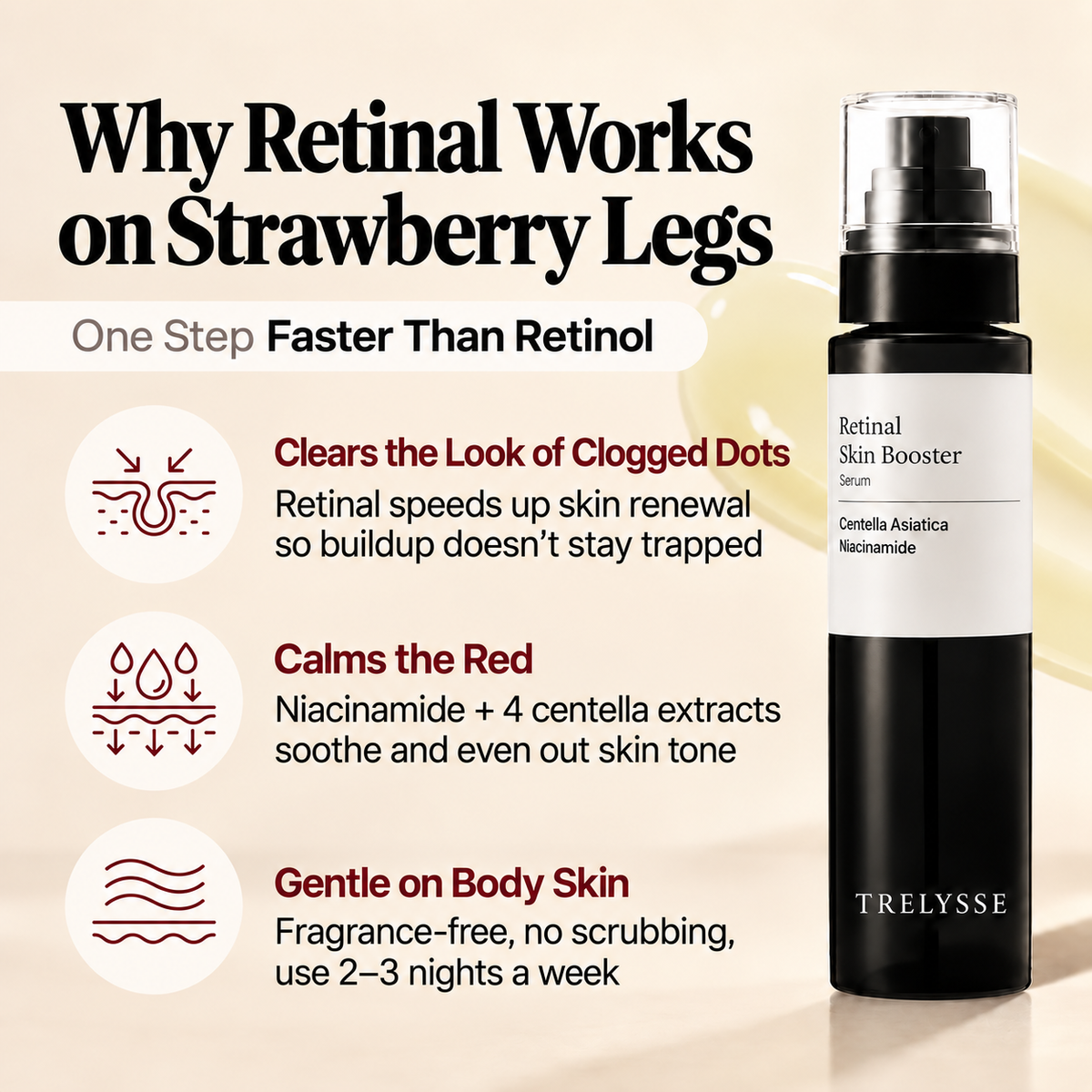 Trelysse Retinal Smoothing Body Serum